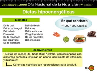 Dietas hipoenergéticas Ejemplos En qué consisten 1000-1200 Kcal/día Dietas de menos de 1200-1500 Kcal/día, confeccionadas con alimentos comunes, implican un aporte insuficiente de vitaminas y minerales:  Carencias nutritivas con repercusiones para la salud.  Inconvenientes De la uva Del arroz integral Del helado Primavera De la zanahoria Del espárrago De la alcachofa Del sándwich Del arroz Del buen humor Weight watchers De los minerales Del chocolate 