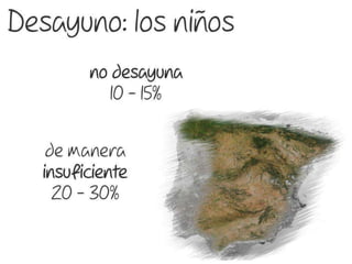 Dietas cardiosaludables