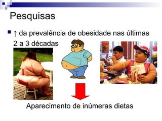Pesquisas
 ↑ da prevalência de obesidade nas últimas
2 a 3 décadas
Aparecimento de inúmeras dietas
 