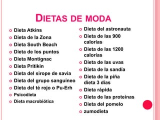 Dietas de modaDieta del astronautaDieta de las 900 caloríasDieta de las 1200 caloríasDieta de las uvas Dieta de la sandíaDieta de la piñadieta 3 díasDieta rápida Dieta de las proteínasDieta del pomelozumodietaDieta AtkinsDieta de la Zona Dieta South Beach Dieta de los puntosDieta MontignacDieta PritikinDieta del sirope de saviaDieta del grupo sanguíneoDieta del té rojo o Pu-ErhPsicodietaDieta macrobiótica