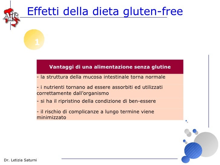 Maschere per capelli da forfora da maionese