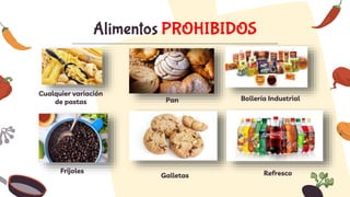 Alimentos PROHIBIDOS
Cualquier variación
de pastas Pan Bollería Industrial
Frijoles
Galletas Refresco
 