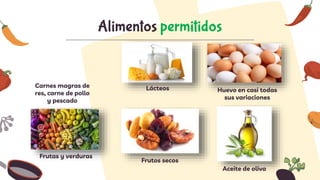 Alimentos permitidos
Carnes magras de
res, carne de pollo
y pescado
Lácteos Huevo en casi todas
sus variaciones
Frutas y verduras
Frutos secos
Aceite de oliva
 