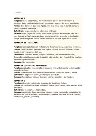 VITAMINAS
VITAMINA A
Funções: visão, crescimento, desenvolvimento ósseo, desenvolvimento e
manutenção do tecido epitelial (pele), imunidade, reprodução, anti-cancerígeno.
Fontes: óleo de fígado de peixe, fígado, rim, ovo, leite, óleo de dendê, cenoura,
couve, espinafre, manteiga.
Deficiência: cegueira noturna, alterações cutâneas.
Excesso: dor e fragilidade óssea, hidrocefalia e vômitos em crianças, pele seca
com fissuras, unhas frágeis, perda de cabelo, gengivite, anorexia, irritabilidade,
fadiga, hepatomegalia e função hepática anormal, oscite e hipertensão portal
VITAMINA B1 (ou TIAMINA)
Funções: respiração tecidual, metabolismo de corboidratos, gorduras e proteínas.
Fontes: carne de porco, gema de ovo, fígado, coração miúdos, presunto, nozes,
levedo de cerveja, germe de trigo.
Deficiência: confusão mental, fraqueza muscular, instabilidade emocional,
depressão, irritabilidade, perda de apetite, letargia, beri-beri (insuficiência cardíaca
e manifestações nervosas).
Excesso: Não conhecido.
VITAMINA C (ou ÁCIDO ASCÓRBICO)
Funções: produção e manutenção do colágeno (integridade celular), cicatrização,
absorção do ferro.
Fontes: frutas cítricas, hortaliças de folhas verdes, pimentão, tomate, batata.
Deficiência: fragilidade capilar, hemorragia, escorbuto.
Excesso: formação de cálculos de urato, cistina e oxalato (+ de 9 g/dia).
VITAMINA D
Funções: absorção, mobilização e reabsorção de cálcio e fosfato.
Fontes: leo de fígado de peixe, manteiga, fígado, gema de ovo, leite, salmão, atum
e luz solar.
Deficiência: raquitismo, osteomalácia.
Excesso: calcificação óssea excessiva, cálculos renais, calcificação metastática de
partes moles (rins e pulmões), hipercalcemia, cefaléia, fraqueza, vômitos, náusea,
constipação, poliúria, polidipsia.

 
