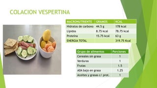 Dietas modificadas en energia | PPTX