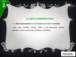 UNIDAD



 2

                            LA DIETA HIPERPROTEICA

         ∞ La dieta hiperproteica se recomienda para tratar la anorexia.

         ∞Esta dieta contiene huevos, leche y sus derivados, aceites
         vegetales, frutos secos, frutas verduras y hortalizas.
 