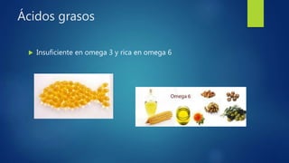 Ácidos grasos
 Insuficiente en omega 3 y rica en omega 6
 