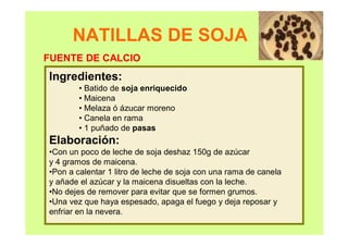 NATILLAS DE SOJA
Ingredientes:
• Batido de soja enriquecido
• Maicena
• Melaza ó ázucar moreno
• Canela en rama
• 1 puñado de pasas
Elaboración:
•Con un poco de leche de soja deshaz 150g de azúcar
y 4 gramos de maicena.
•Pon a calentar 1 litro de leche de soja con una rama de canela
y añade el azúcar y la maicena disueltas con la leche.
•No dejes de remover para evitar que se formen grumos.
•Una vez que haya espesado, apaga el fuego y deja reposar y
enfriar en la nevera.
FUENTE DE CALCIO
 