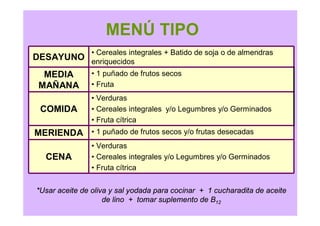 MENÚ TIPO
• Verduras
• Cereales integrales y/o Legumbres y/o Germinados
• Fruta cítrica
CENA
• 1 puñado de frutos secos y/o frutas desecadasMERIENDA
• Verduras
• Cereales integrales y/o Legumbres y/o Germinados
• Fruta cítrica
COMIDA
• 1 puñado de frutos secos
• Fruta
MEDIA
MAÑANA
• Cereales integrales + Batido de soja o de almendras
enriquecidos
DESAYUNO
*Usar aceite de oliva y sal yodada para cocinar + 1 cucharadita de aceite
de lino + tomar suplemento de B12
 