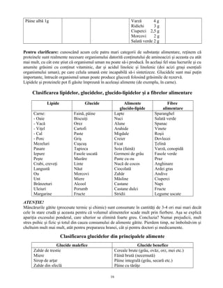 Pâine albă 1g Varză 4 g
Ridichi 3 g
Ciuperci 2,5 g
Morcovi 2 g
Salată verde 2 g
Pentru clarificare: cunoscând acum cele patru mari categorii de substanţe alimentare, reţinem că
proteinele sunt realmente necesare organismului datorită conţinutului de aminoacizi şi aceasta cu atât
mai mult, cu cât este ştiut că organismul uman nu poate să-i producă. În acelaşi fel stau lucrurile şi cu
anumite grăsimi cu conţinut vitaminic, dar şi acidul linoleic şi linolenic (doi acizi graşi esenţiali
organismului uman), pe care celula umană este incapabilă să-i sintetizeze. Glucidele sunt mai puţin
importante, întrucât organismul uman poate produce glucoză folosind grăsimile de rezervă.
Lipidele şi proteinele pot fi găsite împreună în aceleaşi alimente (de exemplu, în carne).
Clasificarea lipidelor, glucidelor, glucido-lipidelor şi a fibrelor alimentare
Lipide Glucide Alimente
glucido-lipide
Fibre
alimentare
Carne:
- Oaie
- Vacă
- Viţel
- Cal
- Porc
Mezeluri
Pasare
Iepure
Peşte
Crabi, creveţi
Langustă
Ou
Unt
Brânzeturi
Uleiuri
Margarine
Faină, pâine
Biscuiţi
Orez
Cartofi
Paste
Griş
Cuşcuş
Tapioca
Fasole uscată
Mazăre
Linte
Năut
Morcovi
Miere
Alcool
Porumb
Fructe
Lapte
Nuci
Alune
Arahide
Migdale
Creier
Ficat
Soia (faină)
Germeni de grâu
Paste cu ou
Nucă de cocos
Ciocolată
Zahăr
Măsline
Castane
Castane dulci
Stridii
Sparanghel
Salată verde
Spanac
Vinete
Roşii
Dovlecei
Ţelină
Varză, conopidă
Fasole verde
Praz
Anghinare
Ardei gras
Andive
Ciuperci
Napi
Fructe
Legume uscate
ATENŢIE!
Mâncărurile gătite (procesate termic şi chimic) sunt consumate în cantităţi de 3-4 ori mai mari decât
cele în stare crudă şi aceasta pentru că volumul alimentelor scade mult prin fierbere. Aşa se explică
apariţia excesului ponderal, care ulterior se elimină foarte greu. Concluzia? Numai prejudicii, mult
stres psihic şi fizic şi totul din cauza consumului de alimente gătite. Pierdem timp, ne îmbolnăvim şi
cheltuim mult mai mult, atât pentru prepararea hranei, cât şi pentru doctori şi medicamente.
Clasificarea glucidelor din principalele alimente
Glucide malefice Glucide benefice
Zahăr de trestie
Miere
Sirop de arţar
Zahăr din sfeclă
Cereale brute (grâu, ovăz, orz, mei etc.)
Făină brută (necernută)
Pâine integrală (grâu, secară etc.)
Pâine cu tărâţe
16
 