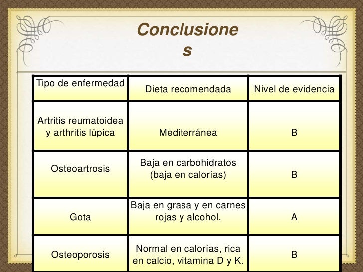Dieta y Enfermedades reumatologicas Dieta y Enfermedades reumatologicas