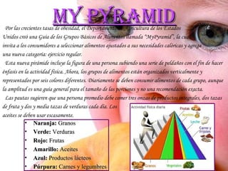 My Pyramid Naranja:  Granos Verde:  Verduras Rojo:  Frutas Amarillo:  Aceites Azul:  Productos lácteos Púrpura:  Carnes y legumbres Por las crecientes tasas de obesidad, el Departamento de Agricultura de los Estados  Unidos creó una Guía de los Grupos Básicos de Alimentos llamada “MyPyramid”, la cual  invita a los consumidores a seleccionar alimentos ajustados a sus necesidades calóricas y agrega  una nueva categoría: ejercicio regular. Esta nueva pirámide incluye la figura de una persona subiendo una serie de peldaños con el fin de hacer énfasis en la actividad física. Ahora, los grupos de alimentos están organizados verticalmente y representados por seis colores diferentes. Diariamente se deben consumir alimentos de cada grupo, aunque la amplitud es una guía general para el tamaño de las porciones y no una recomendación exacta. Las pautas sugieren que una persona promedio debe comer tres onzas de productos integrales, dos tazas de fruta y dos y media tazas de verduras cada día. Los  aceites se deben usar escasamente.  