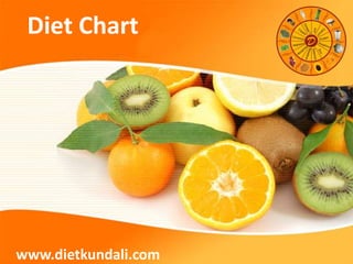 Diet Chart
www.dietkundali.com
 