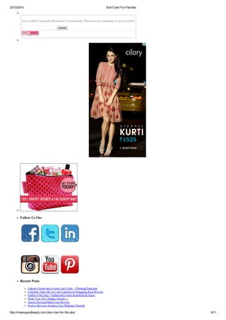 23/10/2014 Diet Chart For Flat Abs
http://makeupandbeauty.com/diet-chart-for-flat-abs/ 9/11
Join India's Largest Women's Community! Receive our updates in your email:
Submit
Follow Us On:
Recent Posts
Lakme Crease-less Creme Lip Color – Flaming Function
Colorbar Take Me As I am Lipstick in Dragging Rust Review
Outfit of the Day: Traditional Green Kanthastich Saree
Wish You All a Happy Diwali :)
Jessica Reward Base Coat Review
Festive Reverse Smokey Eye Makeup Tutorial
 