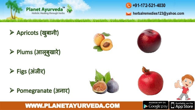 Low Hemoglobin Diet Chart