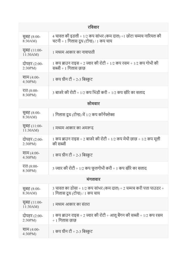 diet chart for uric acid.pdf diet chart for uric acid.pdf