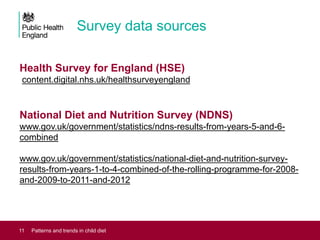 Survey data sources
11 Patterns and trends in child diet
Health Survey for England (HSE)
content.digital.nhs.uk/healthsurveyengland
National Diet and Nutrition Survey (NDNS)
www.gov.uk/government/statistics/ndns-results-from-years-5-and-6-
combined
www.gov.uk/government/statistics/national-diet-and-nutrition-survey-
results-from-years-1-to-4-combined-of-the-rolling-programme-for-2008-
and-2009-to-2011-and-2012
 
