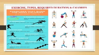 DIET, DIET TYPES, EXERCISE, FASTING.pptx