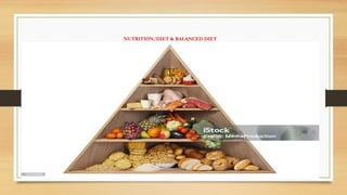 DIET, DIET TYPES, EXERCISE, FASTING.pptx
