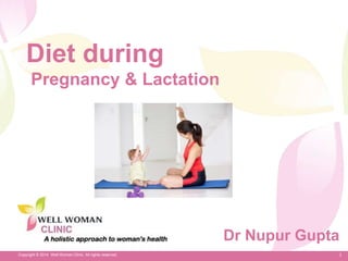 1
Copyright © 2014 Well Woman Clinic. All rights reserved.
Diet during
Pregnancy & Lactation
Dr Nupur Gupta
 