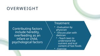 Diet_during_Childhood_and_Adolescence.pptx
