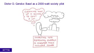 Dieter D. Genske: Basel as a 2000-watt society pilot

 