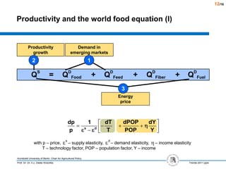 Productivity and the world food equation (I)<br />Productivitygrowth<br />Demand in emergingmarkets<br />1<br />2<br />QS	...