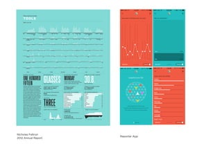 Nicholas Feltron
2012 Annual Report
Reporter App
 