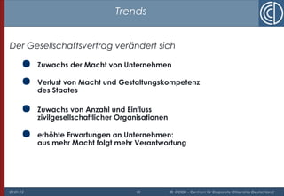 29.01.15 10 © CCCD – Centrum für Corporate Citizenship Deutschland
Trends
Der Gesellschaftsvertrag verändert sich
 Zuwachs der Macht von Unternehmen
 Verlust von Macht und Gestaltungskompetenz
des Staates
 Zuwachs von Anzahl und Einfluss
zivilgesellschaftlicher Organisationen
 erhöhte Erwartungen an Unternehmen:
aus mehr Macht folgt mehr Verantwortung
 