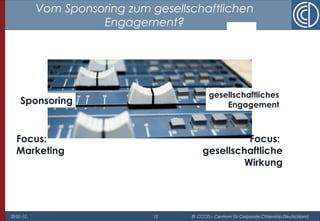 29.01.15 12 © CCCD – Centrum für Corporate Citizenship Deutschland
Vom Sponsoring zum gesellschaftlichen
Engagement?
Focus:
Marketing
Focus:
gesellschaftliche
Wirkung
Sponsoring
gesellschaftliches
Engagement
 