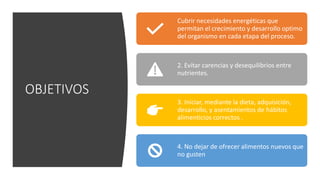 OBJETIVOS
Cubrir necesidades energéticas que
permitan el crecimiento y desarrollo optimo
del organismo en cada etapa del proceso.
2. Evitar carencias y desequilibrios entre
nutrientes.
3. Iniciar, mediante la dieta, adquisición,
desarrollo, y asentamientos de hábitos
alimenticios correctos .
4. No dejar de ofrecer alimentos nuevos que
no gusten
 