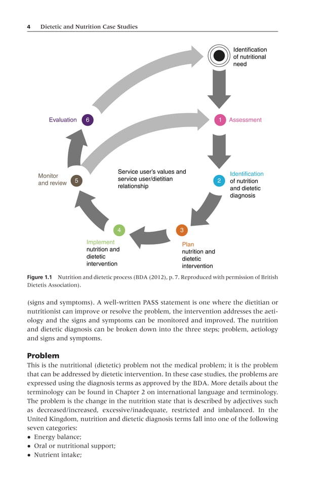 Dietetic and nutrition case studies ( PDFDrive ).pdf | Publishing ...