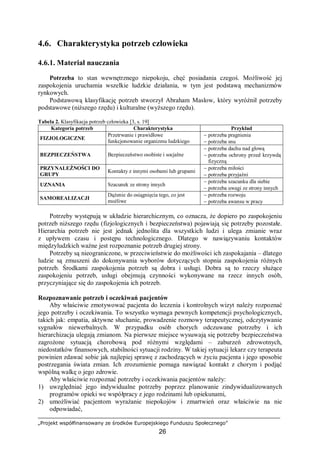 „Projekt współfinansowany ze środków Europejskiego Funduszu Społecznego”
26
4.6. Charakterystyka potrzeb człowieka
4.6.1. Materiał nauczania
Potrzeba to stan wewnętrznego niepokoju, chęć posiadania czegoś. Możliwość jej
zaspokojenia uruchamia wszelkie ludzkie działania, w tym jest podstawą mechanizmów
rynkowych.
Podstawową klasyfikację potrzeb stworzył Abraham Maslow, który wyróżnił potrzeby
podstawowe (niższego rzędu) i kulturalne (wyższego rzędu).
Tabela 2. Klasyfikacja potrzeb człowieka [3, s. 19]
Kategoria potrzeb Charakterystyka Przykład
FIZJOLOGICZNE
Przetrwanie i prawidłowe
funkcjonowanie organizmu ludzkiego
− potrzeba pragnienia
− potrzeba snu
BEZPIECZEŃSTWA Bezpieczeństwo osobiste i socjalne
− potrzeba dachu nad głową
− potrzeba ochrony przed krzywdą
fizyczną
PRZYNALEŻNOŚCI DO
GRUPY
Kontakty z innymi osobami lub grupami
− potrzeba miłości
− potrzeba przyjaźni
UZNANIA Szacunek ze strony innych
− potrzeba szacunku dla siebie
− potrzeba uwagi ze strony innych
SAMOREALIZACJI
Dążenie do osiągnięcia tego, co jest
możliwe
− potrzeba rozwoju
− potrzeba awansu w pracy
Potrzeby występują w układzie hierarchicznym, co oznacza, że dopiero po zaspokojeniu
potrzeb niższego rzędu (fizjologicznych i bezpieczeństwa) pojawiają się potrzeby pozostałe.
Hierarchia potrzeb nie jest jednak jednolita dla wszystkich ludzi i ulega zmianie wraz
z upływem czasu i postępu technologicznego. Dlatego w nawiązywaniu kontaktów
międzyludzkich ważne jest rozpoznanie potrzeb drugiej strony.
Potrzeby są nieograniczone, w przeciwieństwie do możliwości ich zaspokajania – dlatego
ludzie są zmuszeni do dokonywania wyborów dotyczących stopnia zaspokojenia różnych
potrzeb. Środkami zaspokojenia potrzeb są dobra i usługi. Dobra są to rzeczy służące
zaspokojeniu potrzeb, usługi obejmują czynności wykonywane na rzecz innych osób,
przyczyniające się do zaspokojenia ich potrzeb.
Rozpoznawanie potrzeb i oczekiwań pacjentów
Aby właściwie zmotywować pacjenta do leczenia i kontrolnych wizyt należy rozpoznać
jego potrzeby i oczekiwania. To wszystko wymaga pewnych kompetencji psychologicznych,
takich jak: empatia, aktywne słuchanie, prowadzenie rozmowy terapeutycznej, odczytywanie
sygnałów niewerbalnych. W przypadku osób chorych odczuwane potrzeby i ich
hierarchizacja ulegają zmianom. Na pierwsze miejsce wysuwają się potrzeby bezpieczeństwa
zagrożone sytuacją chorobową pod różnymi względami – zaburzeń zdrowotnych,
niedostatków finansowych, stabilności sytuacji rodziny. W takiej sytuacji lekarz czy terapeuta
powinien zdawać sobie jak najlepiej sprawę z zachodzących w życiu pacjenta i jego sposobie
postrzegania świata zmian. Ich zrozumienie pomaga nawiązać kontakt z chorym i podjąć
wspólną walkę o jego zdrowie.
Aby właściwie rozpoznać potrzeby i oczekiwania pacjentów należy:
1) uwzględniać jego indywidualne potrzeby poprzez planowanie zindywidualizowanych
programów opieki we współpracy z jego rodzinami lub opiekunami,
2) umożliwiać pacjentom wyrażanie niepokojów i zmartwień oraz właściwie na nie
odpowiadać,
 