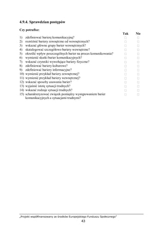 „Projekt współfinansowany ze środków Europejskiego Funduszu Społecznego”
43
4.9.4. Sprawdzian postępów
Czy potrafisz:
Tak Nie
1) zdefiniować barierę komunikacyjną?  
2) rozróżnić bariery zewnętrzne od wewnętrznych?  
3) wskazać główne grupy barier wewnętrznych?  
4) skatalogować szczegółowo bariery wewnętrzne?  
5) określić wpływ poszczególnych barier na proces komunikowania?  
6) wymienić skutki barier komunikacyjnych?  
7) wskazać czynniki wywołujące bariery fizyczne?  
8) zdefiniować bariery kulturowe?  
9) zdefiniować bariery informacyjne?  
10) wymienić przykład bariery zewnętrznej?  
11) wymienić przykład bariery wewnętrznej?  
12) wskazać sposoby usuwania barier?  
13) wyjaśnić istotę sytuacji trudnych?  
14) wskazać rodzaje sytuacji trudnych?  
15) scharakteryzować związek pomiędzy występowaniem barier
komunikacyjnych a sytuacjami trudnymi?
 
 