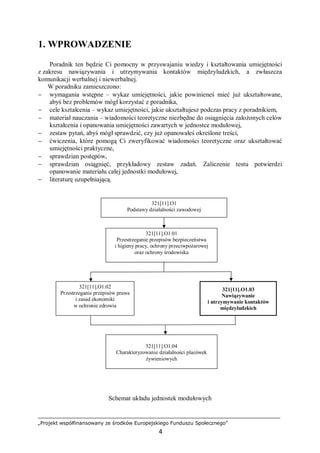 „Projekt współfinansowany ze środków Europejskiego Funduszu Społecznego”
4
1. WPROWADZENIE
Poradnik ten będzie Ci pomocny w przyswajaniu wiedzy i kształtowania umiejętności
z zakresu nawiązywania i utrzymywania kontaktów międzyludzkich, a zwłaszcza
komunikacji werbalnej i niewerbalnej.
W poradniku zamieszczono:
− wymagania wstępne – wykaz umiejętności, jakie powinieneś mieć już ukształtowane,
abyś bez problemów mógł korzystać z poradnika,
− cele kształcenia – wykaz umiejętności, jakie ukształtujesz podczas pracy z poradnikiem,
− materiał nauczania – wiadomości teoretyczne niezbędne do osiągnięcia założonych celów
kształcenia i opanowania umiejętności zawartych w jednostce modułowej,
− zestaw pytań, abyś mógł sprawdzić, czy już opanowałeś określone treści,
− ćwiczenia, które pomogą Ci zweryfikować wiadomości teoretyczne oraz ukształtować
umiejętności praktyczne,
− sprawdzian postępów,
− sprawdzian osiągnięć, przykładowy zestaw zadań. Zaliczenie testu potwierdzi
opanowanie materiału całej jednostki modułowej,
− literaturę uzupełniającą.
Schemat układu jednostek modułowych
321[11].O1
Podstawy działalności zawodowej
321[11].O1.02
Przestrzeganie przepisów prawa
i zasad ekonomiki
w ochronie zdrowia
321[11].O1.03
Nawiązywanie
i utrzymywanie kontaktów
międzyludzkich
321[11].O1.01
Przestrzeganie przepisów bezpieczeństwa
i higieny pracy, ochrony przeciwpożarowej
oraz ochrony środowiska
321[11].O1.04
Charakteryzowanie działalności placówek
żywieniowych
 
