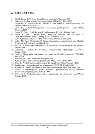 „Projekt współfinansowany ze środków Europejskiego Funduszu Społecznego”
67
6. LITERATURA
1. Dietl J., Gasparski W. (red.): Etyka biznesu w działaniu, Warszawa 2001
2. Dziewiecki M.: Psychologia porozumiewania się. JEDNOŚĆ, Kielce 2000
3. Gregorczyk S., Romanowska M., Solińska A., Wachowiak P.: Przedsiębiorczość bez
tajemnic. WSiP, Warszawa 2002
4. Guzera K., Macherek-Mierzejewska J.: Ekonomika przedsiębiorstw – część 1,Difin,
Warszawa 2005
5. Haman W., Gut J.: Psychologia szefa. Szef to zawód. HELION, Gliwice 2004
6. Haman W., Gut J.: Trudny klient. Negocjacje handlowe jako gra, część II.
Grupa Szkoleniowa Kontrakt-OSH Sp. z o. o., Warszawa 2004
7. Korba J., Smutek Z.: Podstawy przedsiębiorczości. Operon, Gdynia 2003
8. McKay M., Davis M., Fanning P.: Sztuka skutecznego porozumiewania się, Gdańskie
Wydawnictwo Psychologiczne, Gdańsk 2001
9. Nęcki Z.: Komunikacja międzyludzka. Wydawnictwo Profesjonalnej Szkoły Biznesu,
Kraków 1996
10. Ostrowska – Dobek B.: Podstawy komunikowania społecznego. ASTRUM,
Wrocław 1999
11. Pease A. Mowa ciała. Jak odczytywać myśli innych ludzi z gestów? JEDNOŚĆ,
Kielce 2004
12. Pietkiewicz E.: Etyka menedżera, Warszawa 1998
13. Rybakiewicz J. (red): Człowiek i psychologia, PARK, Bielsko-Biała 2004
14. Rzepa T.: Psychologia komunikowania się dla menedżerów. Difin, Warszawa 2006
15. Stankiewicz J.: Komunikowanie się w organizacji. ASTRUM, Wrocław 2006
16. Szamanek K.: Sztuka argumentacji. Słownik terminologiczny. PWN, Warszawa 2001
17. Tyszka T.: Psychologiczne pułapki oceniania i podejmowania decyzji. Gdańskie
Wydawnictwo Psychologiczne, Gdańsk 1999
18. Witkowski T.: Psychomanipulacje. Jak je rozpoznawać i jak sobie z nimi radzić? Unus,
Wrocław 2000
 