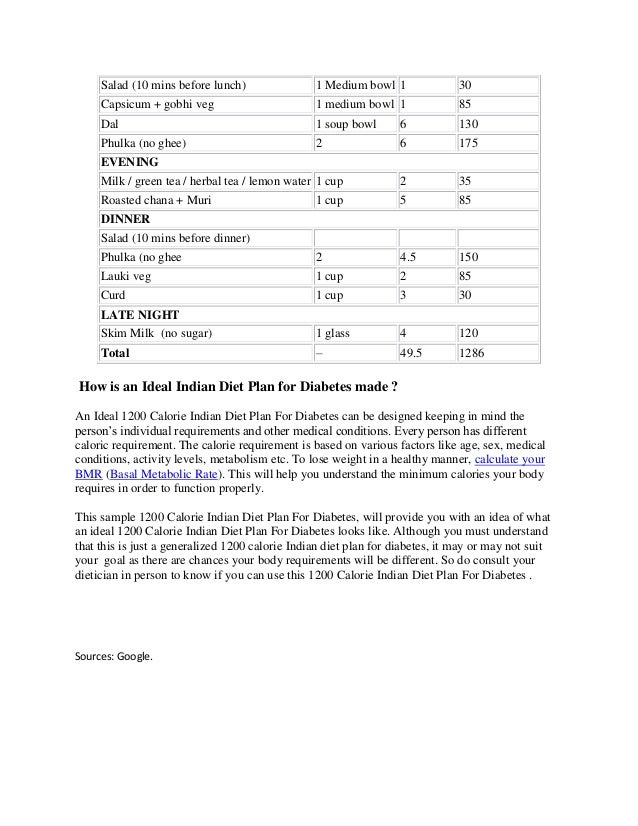 1200 calorie plant based diet meal plan