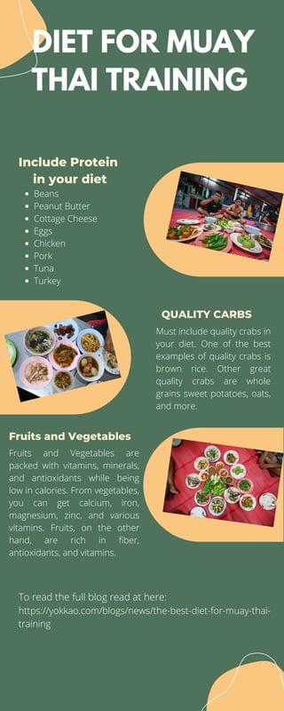 DIET FOR MUAY
THAI TRAINING
Include Protein
in your diet
QUALITY CARBS
Fruits and Vegetables
Beans
Peanut Butter
Cottage C...