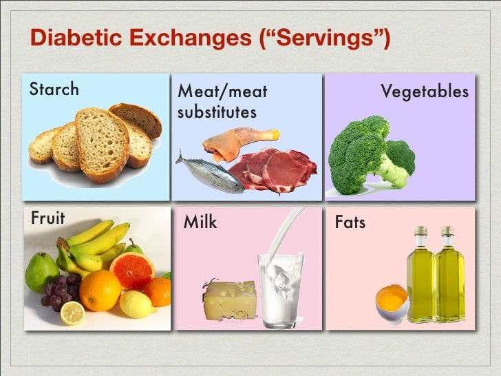Practical Dietary Prescriptions in Type 2 Diabetes