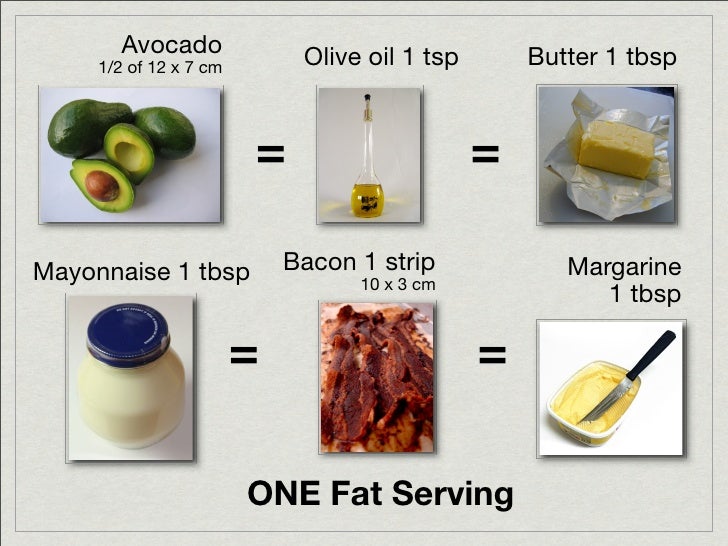 How Many Calories In 1 Tsp Of Olive Oil