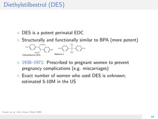 Diethylstilbestrol (DES)
◦ DES is a potent perinatal EDC
◦ Structurally and functionally similar to BPA (more potent)
◦ 1938–1971: Prescribed to pregnant women to prevent
pregnancy complications (e.g. miscarriages)
◦ Exact number of women who used DES is unknown;
estimated 5-10M in the US
Giusti et al, Ann Intern Med 1995
14
 