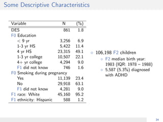 Some Descriptive Characteristics
Variable N (%)
DES 861 1.8
F0 Education
< 9 yr 3,256 6.9
1-3 yr HS 5,422 11.4
4 yr HS 23,315 49.1
1-3 yr college 10,507 22.1
4+ yr college 4,294 9.0
F1 did not know 746 1.6
F0 Smoking during pregnancy
Yes 11,139 23.4
No 29,918 63.1
F1 did not know 4,281 9.0
F1 race: White 45,160 95.2
F1 ethnicity: Hispanic 588 1.2
◦ 106,198 F2 children
◦ F2 median birth year:
1983 (IQR: 1978 – 1988)
◦ 5,587 (5.3%) diagnosed
with ADHD
24
 