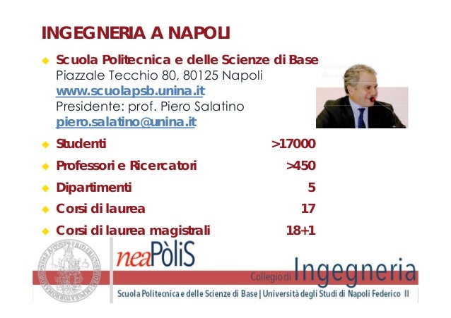 Piano Di Studi Unibg Ingegneria Informatica