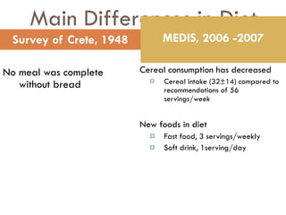 Main Differences in Diet No meal was complete without bread Cereal consumption has decreased Cereal intake (32±14) compared to recommendations of 56 servings/week New foods in diet Fast food, 3 servings/weekly Soft drink, 1serving/day Survey of Crete, 1948 MEDIS, 2006 -2007 