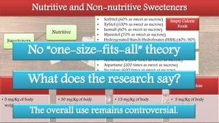 Nutritive and Non-nutritive Sweeteners
Sweeteners
Nutritive
Non nutritive
• Sorbitol (60% as sweet as sucrose)
• Xylitol (100% as sweet as sucrose)
• Isomalt (60% as sweet as sucrose)
• Mannitol (70% as sweet as sucrose)
• Hydrogenated Starch Hydrolysates (HSH) (40%-90%
as sweet as sucrose)
• Saccharin (300 times as sweet as sucrose)
• Acesulfame K (200 times as sweet as sucrose)
• Aspartame (200 times as sweet as sucrose)
• Sucralose (600 times as sweet as sucrose)
Aspartame
• 50 mg/Kg of body
weight/day
Saccharin
• 5 mg/Kg of body
weight/day
Sucralose
• 5 mg/Kg of body
weight/day
Acesulfame K (potassium)
• 15 mg/Kg of body
weight/day
What does the research say?
Empty Calorie
Foods
No “one-size-fits-all” theory
The overall use remains controversial.
 
