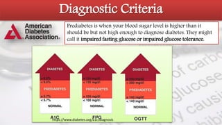 Diagnostic Criteria
https://www.diabetes.org/a1c/diagnosis
Prediabetes is when your blood sugar level is higher than it
should be but not high enough to diagnose diabetes. They might
call it impaired fasting glucose or impaired glucose tolerance.
 