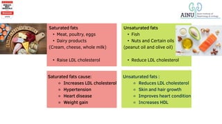 Limit saturated fats
Limit fat containing protein
sources
More fibre rich foods
More Omega-3 FA foods
Avoid fry foods
Take...