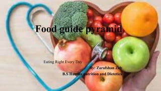 Food guide pyramid
Eating Right Every Day
By: Zarafshan Zeb
B.S Human nutrition and Dietetics
 