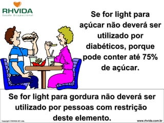 Se for light para açúcar não deverá ser utilizado por diabéticos, porque pode conter até 75% de açúcar. Se for light para gordura não deverá ser utilizado por pessoas com restrição  deste elemento. 