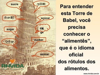 Para entender esta Torre de Babel, você precisa conhecer o “alimentês”, que é o idioma oficial  dos rótulos dos alimentos. açúcar sugar zucker azúcar sucre       